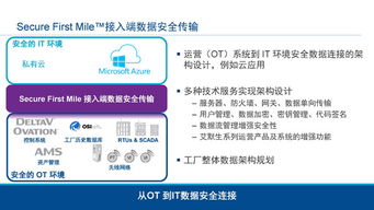 工業(yè)物聯(lián)網(wǎng)技術(shù) 驅(qū)動智能工廠建設(shè)，實(shí)現(xiàn)卓越運(yùn)營的引擎